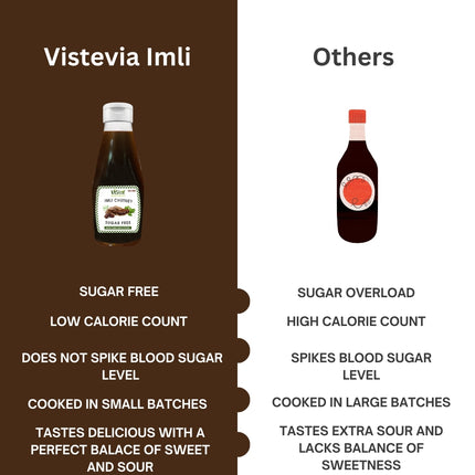 Vistevia Sugar Free Imli Chutney, Diabetic And Keto Friendly - Sweetened Naturally With Stevia - Delicious To Taste, With A Perfect Balance Of Sweet And Sour - Pack Of 1 (540G)