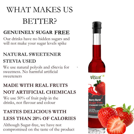 Sugar Free Strawberry Syrup - Diabetic And Keto Friendly - Sweetened Naturally With Stevia, Made With Real Strawberries Not Flavour And Colour - Pack Of 1 (470ML) Serves 15-20 Glasses