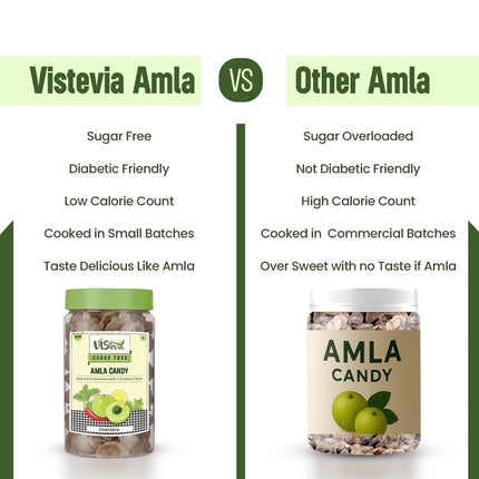 Vistevia Sugar Free Amla Candy Combo Pack - Sweetened and Chatpata Flavours. Pack of 2 (500G each)