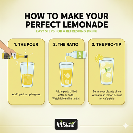 Sugar Free Lemonade Syrup | 470ml | Vistevia