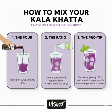 VISTEVIA Khatta Mazaa - Sugarfree Kala Khatta Syrup 470ml (makes 30-35 glasses) | 100% Natural - Made with Kala Jamun | Perfect for Diabetics | Tastes Delicious