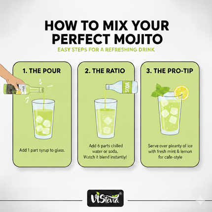 Vistevia Sugar Free Mojito Syrup - 500ML.