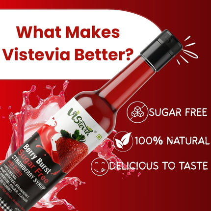 Sugar Free Strawberry Syrup - Diabetic And Keto Friendly - Sweetened Naturally With Stevia, Made With Real Strawberries Not Flavour And Colour - Pack Of 1 (470ML) Serves 15-20 Glasses