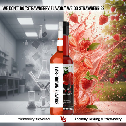 Sugar Free Strawberry Syrup - Diabetic And Keto Friendly - Sweetened Naturally With Stevia, Made With Real Strawberries Not Flavour And Colour - Pack Of 1 (470ML) Serves 15-20 Glasses