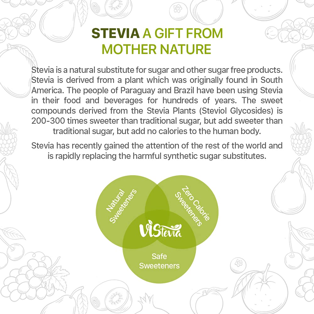 Sugar-Free Stevia Gua-waah & Khatta Mazaa Drink Syrup - Pack of 2 (150ml x 2)